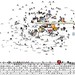 2010 - April - 16 - NodeXL - Twitter - ashtag