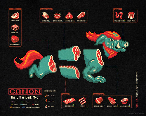 Ganon: The Other Dark Meat