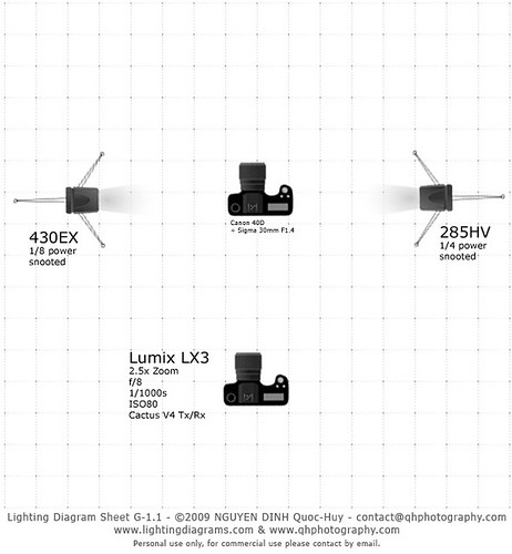 P52W18 lighting diagram
