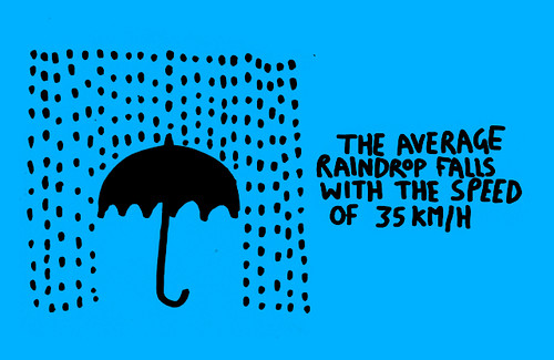 Обычный дождь идет со скоростью 35 км/ч
