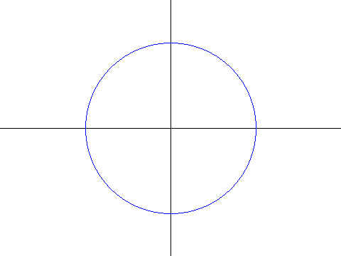 Inscrivere un quadrato in una circonferenza (2)