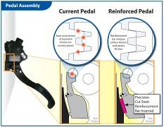 Pedal_Assembly-c