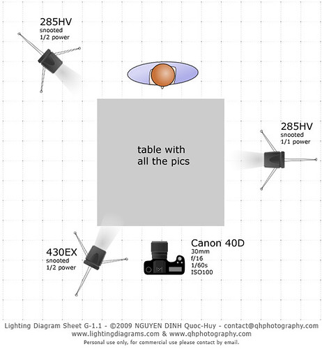 P52W04 lighting diagram