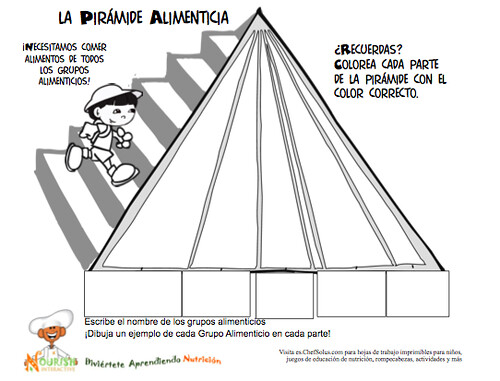 Kids' Food Pyramid Coloring Page - Spanish Blank Food Pyramid Activity Page 