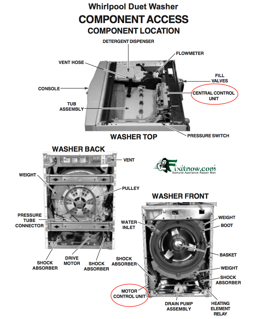W11106747 Whirlpool Front Load Washer Door Bellow #10 on diagram