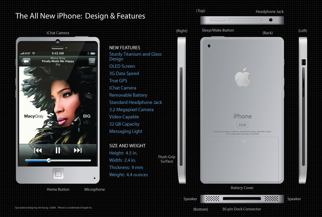 Titanium iPhone Concept Design