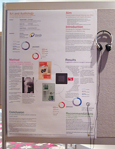Art and Audiology Poster