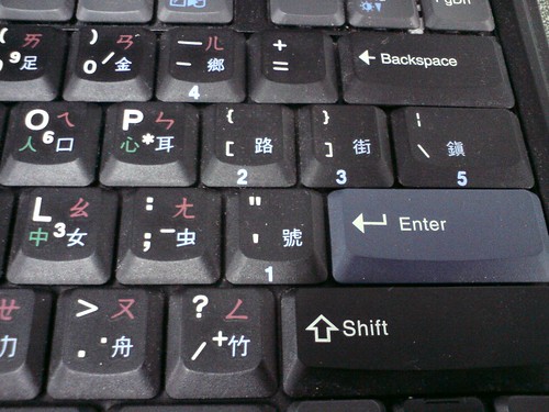 Thinkpad R50e keyboard