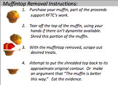 Muffin top removal instructions