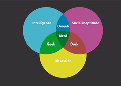 The nerd diagram by net_efekt, on Flickr