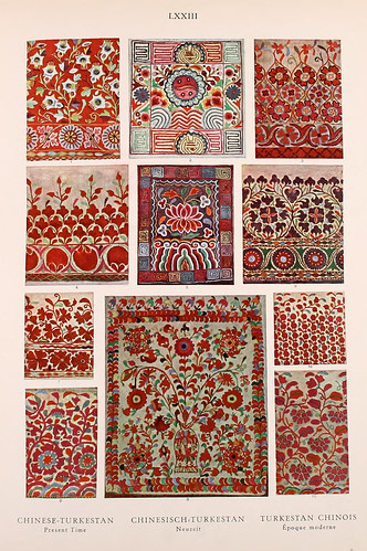 020-Turquestan principios del siglo XX-Ornament two thousand decorative motifs…1924-Helmuth Theodor Bossert