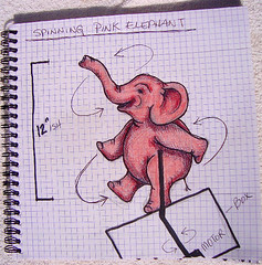 Elephant Drawing