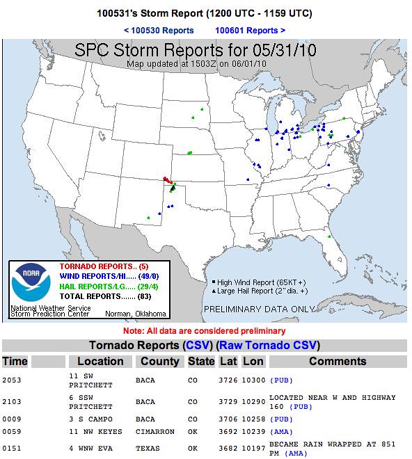 Storm Reports 5-31-10
