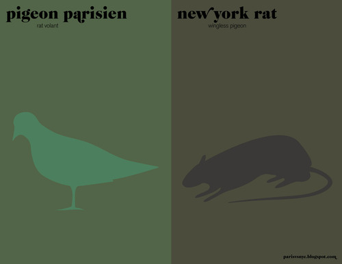 Paris vs NYC