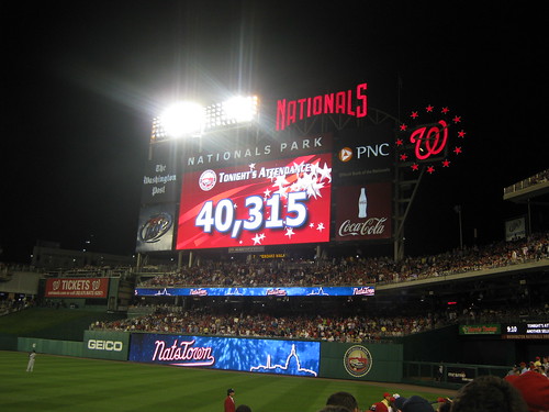Attendance at the Strasburg game at Nationals Park