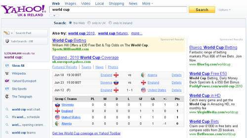 Yahoo World Cup SERP