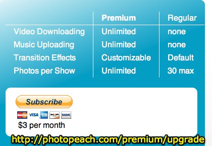 PhotoPeach - Premium