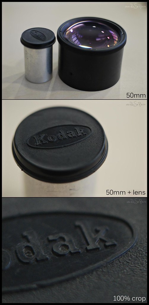DIY macro lens