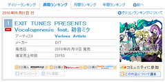 100526(1) - Vocaloid家族的專輯《EXIT TUNES PRESENTS Vocalogenesis  feat.初音ミク》空降ORICON銷售首週冠軍，眾人賀圖大公開！