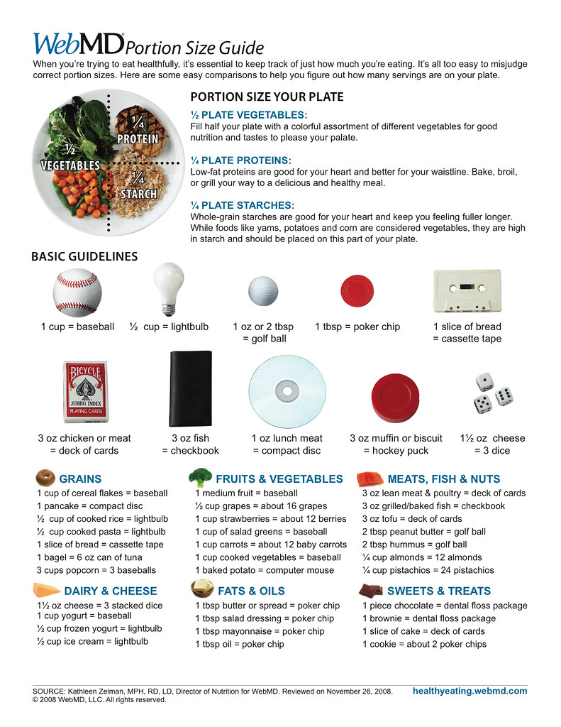 portion-control-guide