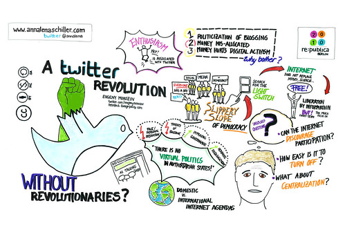 A Twitter Revolution Without Revolutionaries? (Evgeny Morozov at re:publica 2010)