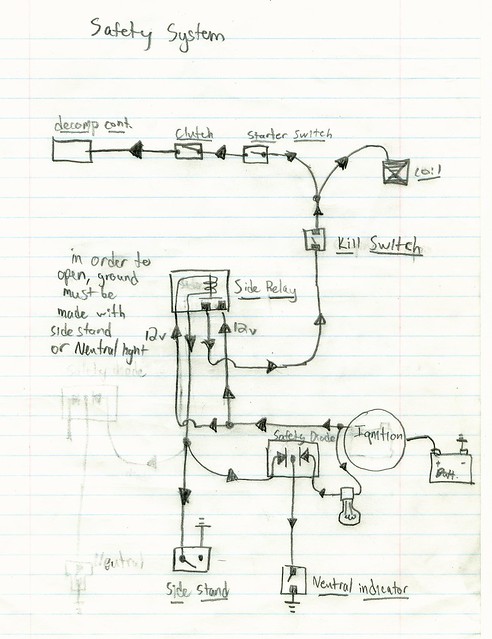 Suzuki Savage Wiring Diagram from farm5.static.flickr.com