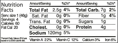 Curried Potato Patties Nutrition Facts