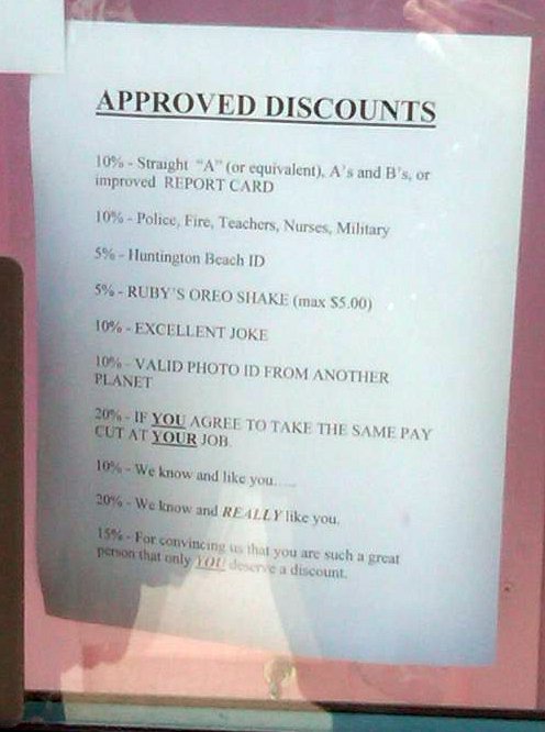 Approved Discounts