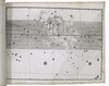 The Constellation of Gemini from Bayer's 'Uranometria'