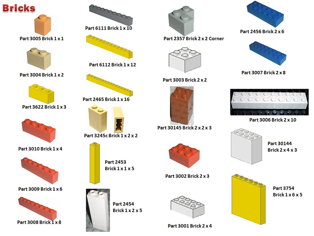 Lego Element Wall - Parts Index / Catalog & Categories v2.0 by Artifex Creation: A ...1024 x 769