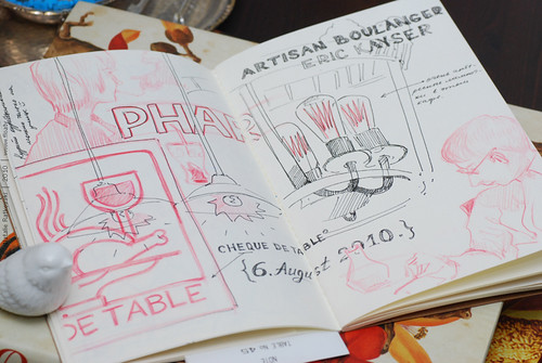Колонка № 42: Как рождаются заметки путешественника Paris sketchbook