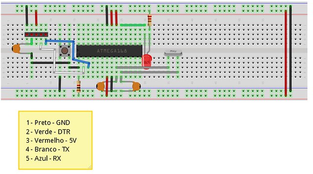 Arduino breadboard protoboard 