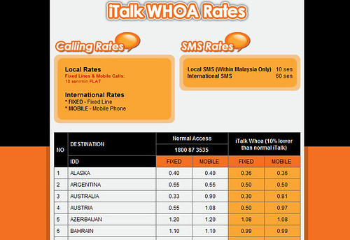 italk rates1