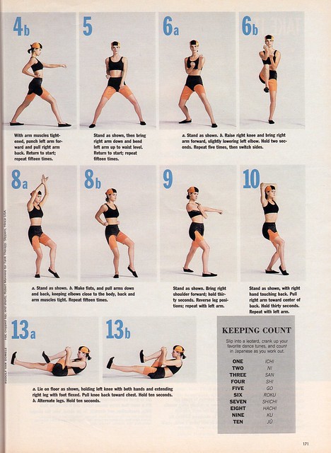 Aerobikata The Workout Craze That Never Was from Seventeen Nov 1987 on Flickr