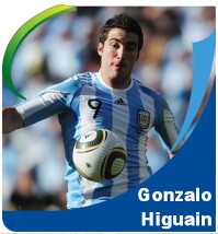 Pictures of Gonzalo Higuain!