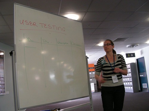 Getting started with user testing