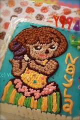 Dora (wanna be) cake