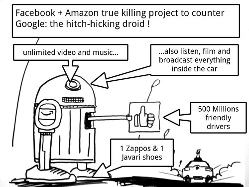 Amazon & Facebook alliance: picture Amazon+Facebook super project against Google car by danielbroche