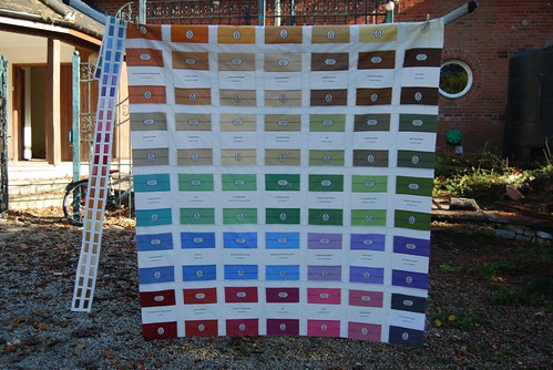 Penguin books quilt top nearly done - but how should I quilt it?