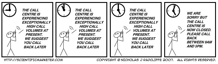 The call centre is experiencing exceptionally high call volumes at present.   We suggest you call back later. The call centre is experiencing exceptionally high call volumes at present.   We suggest you call back later. The call centre is experiencing exceptionally high call volumes at present.   We suggest you call back later.   We are sorry but the call centre is now closed.   Please call back later.