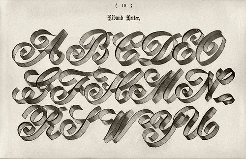 016-Alfabeto Riband-Examples of Modern Alphabets… 1913- Freeman Delamotte