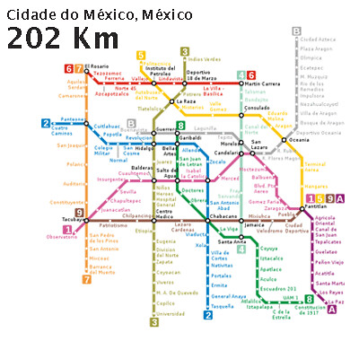 Metrô: Cidade do México