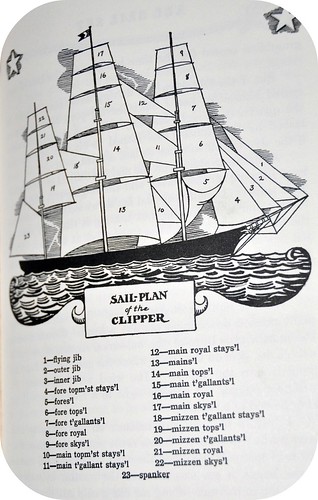 Ship Plans