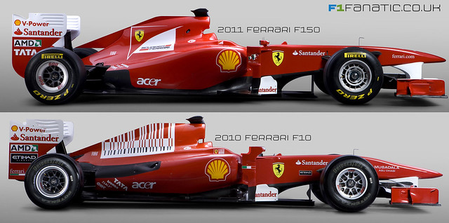 Ferrari F150 v F10 F1 Cars Side Coparison