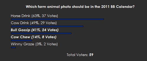 farm animal poll
