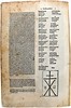 Page of text from 'Corona florida medicinae, sive De conservatione sanitatis'. Sp Coll Hunterian Bg.3.16.