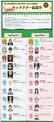 101009 - 日本BIGLOBE主辦的「2010年7月份動畫新番組人氣角色投票」結果正式出爐！