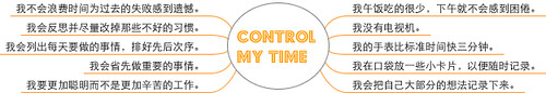 ControlYourTime_1