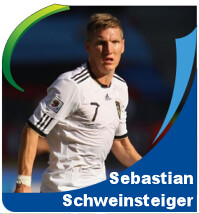 Pictures of Sebastian Schweinsteiger!