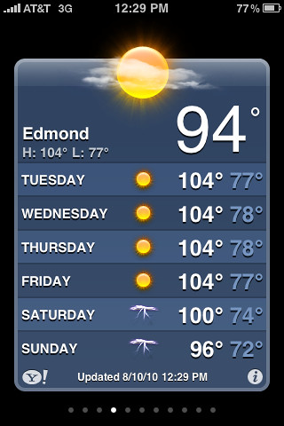 The weather for Edmond the week we were in New Mexico! (Our temps ranged from 50 to high 70s)